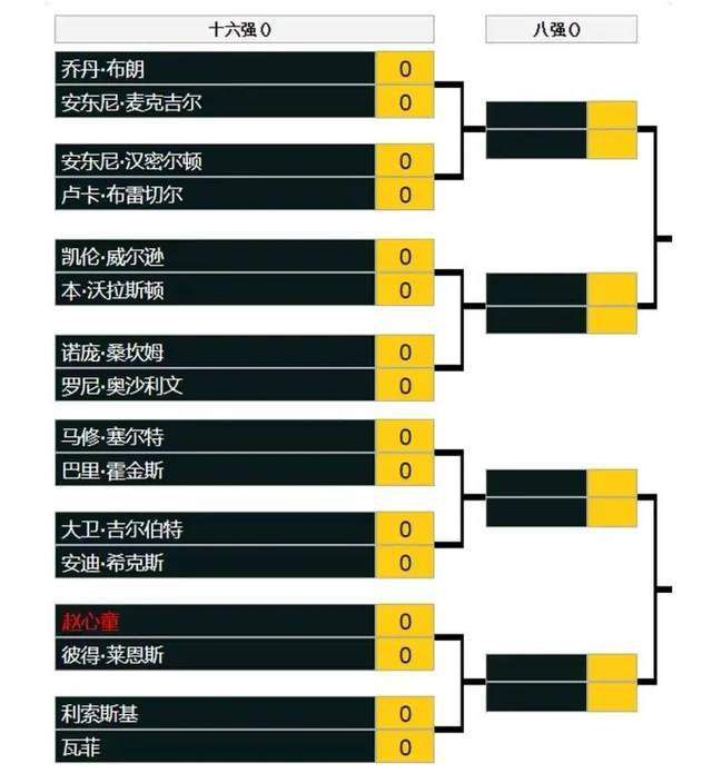 第17分钟，格拉纳达前插右侧任意球机会，特伦特头球攻门顶偏了。